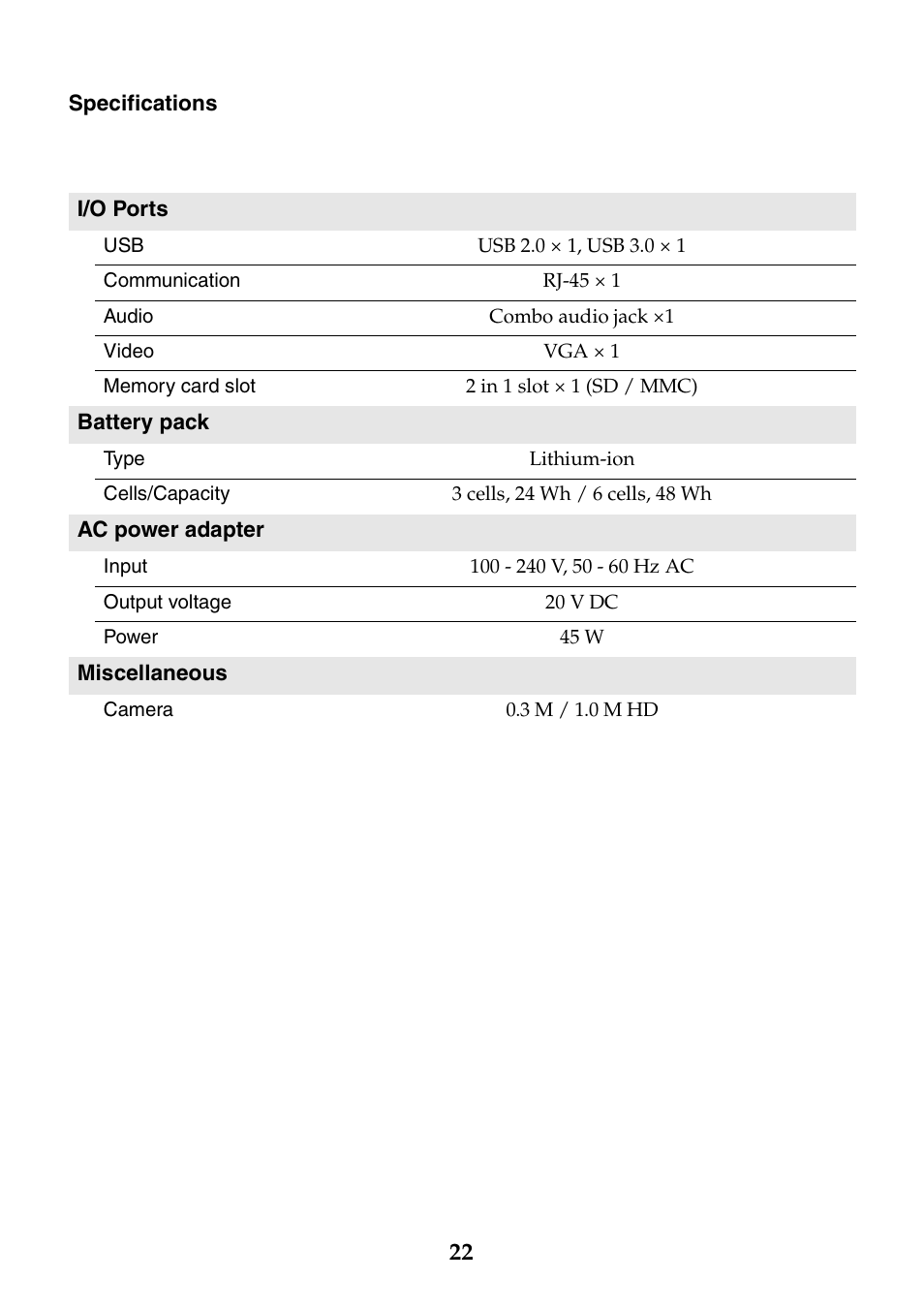 Lenovo E10-30 User Manual | Page 22 / 24