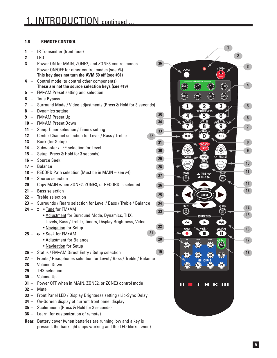 Remote control, Introduction, Continued | Anthem Audio AVM 50 User Manual | Page 13 / 96