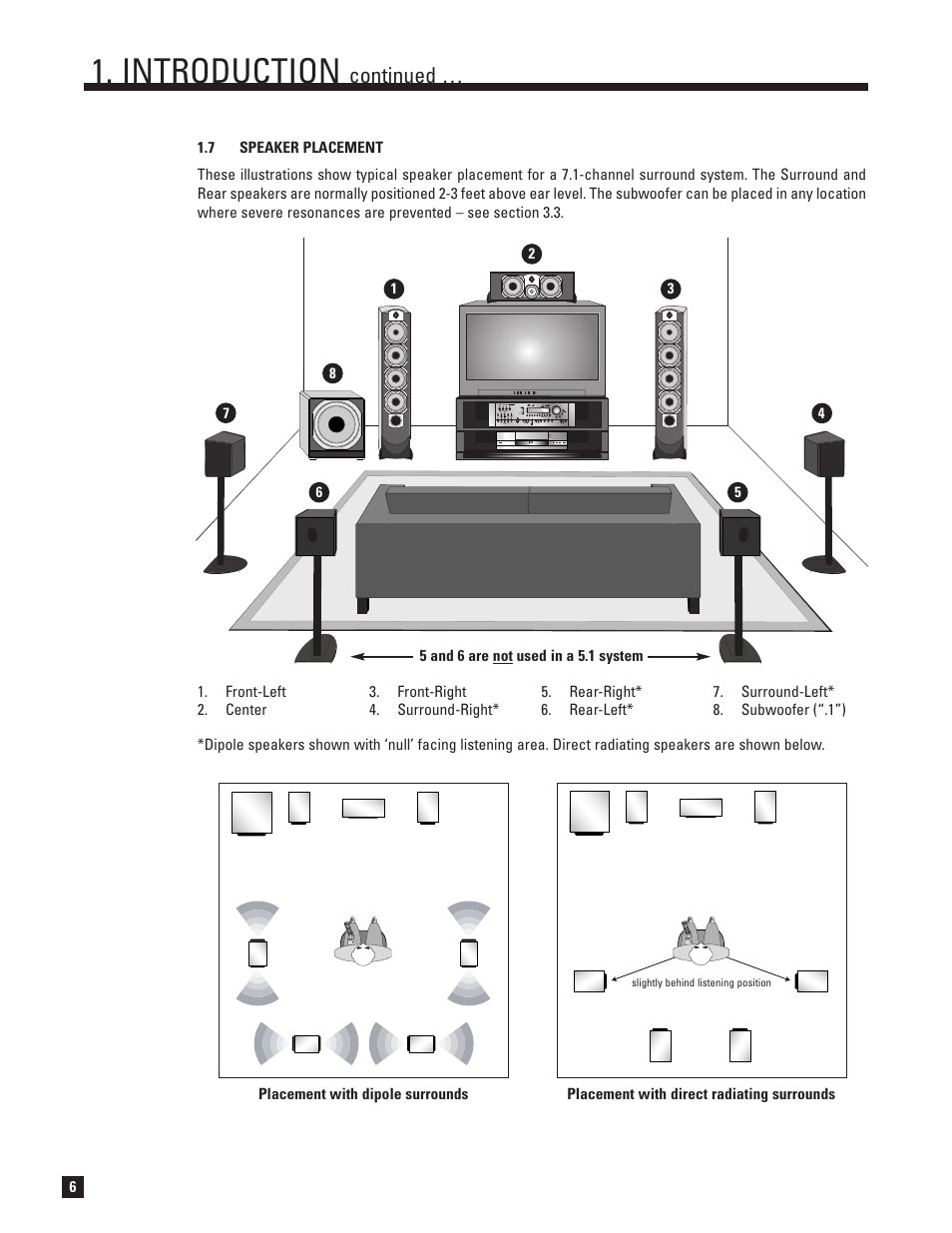 Speaker placement, Introduction, Continued | Anthem Audio AVM 50 User Manual | Page 14 / 96