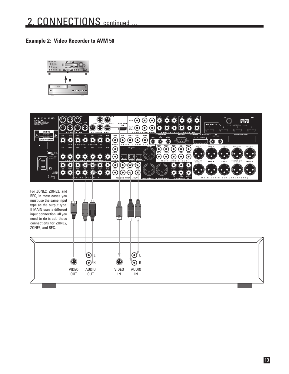 Connections, Continued, Example 2: video recorder to avm 50 | Eject, Po wer | Anthem Audio AVM 50 User Manual | Page 21 / 96