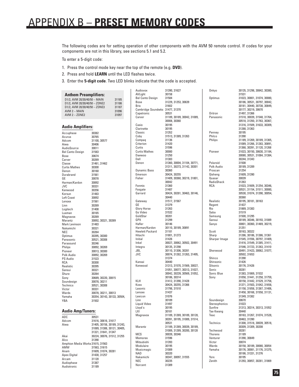 Appendix b, Appendix b – preset memory codes, Audio amplifiers | Audio amp/tuners | Anthem Audio AVM 50 User Manual | Page 83 / 96