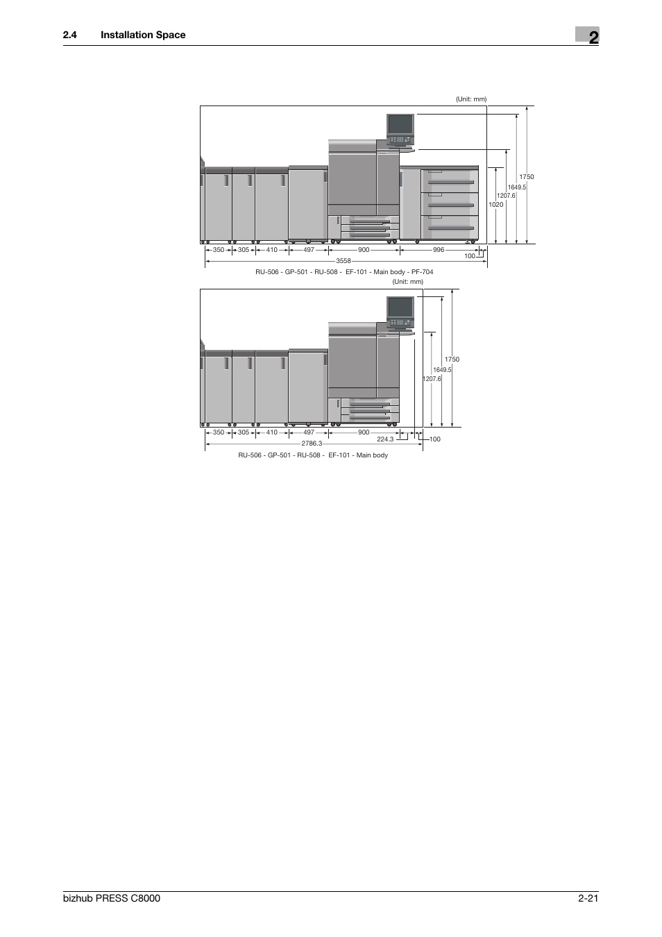 Konica Minolta bizhub PRESS C8000e User Manual | Page 28 / 50