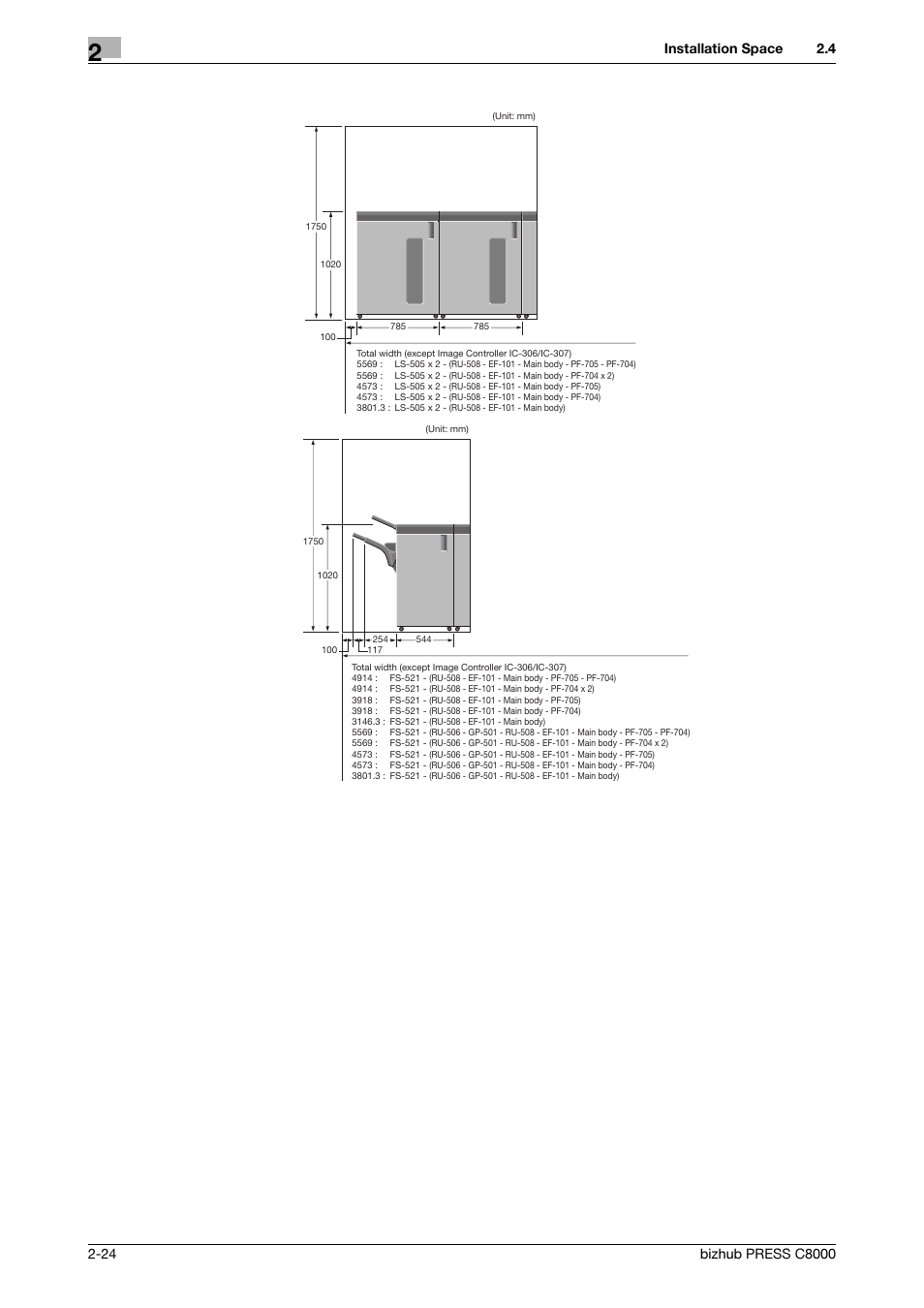 Konica Minolta bizhub PRESS C8000e User Manual | Page 31 / 50