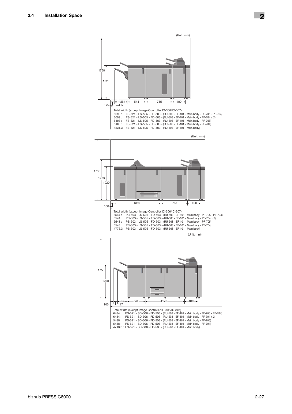 Konica Minolta bizhub PRESS C8000e User Manual | Page 34 / 50