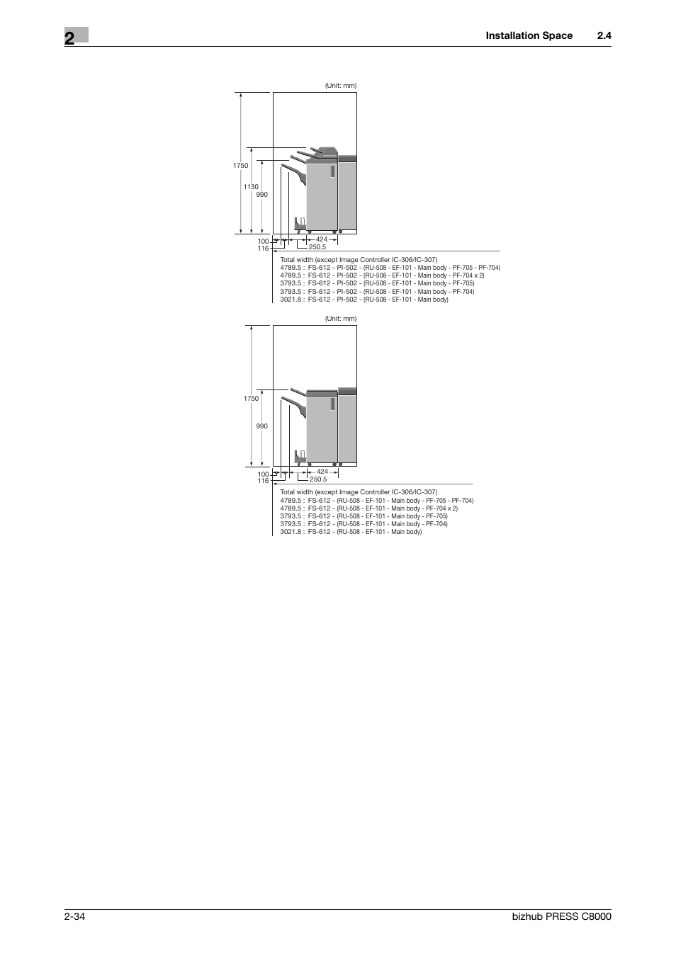 Konica Minolta bizhub PRESS C8000e User Manual | Page 41 / 50