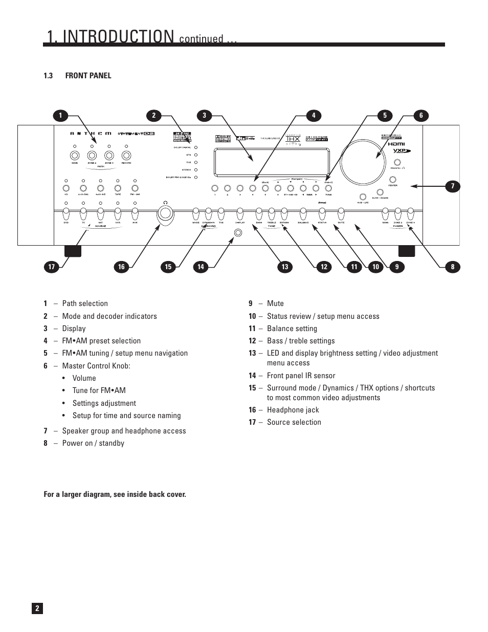 Front panel, Introduction, Continued | Anthem Audio D2 User Manual | Page 10 / 102