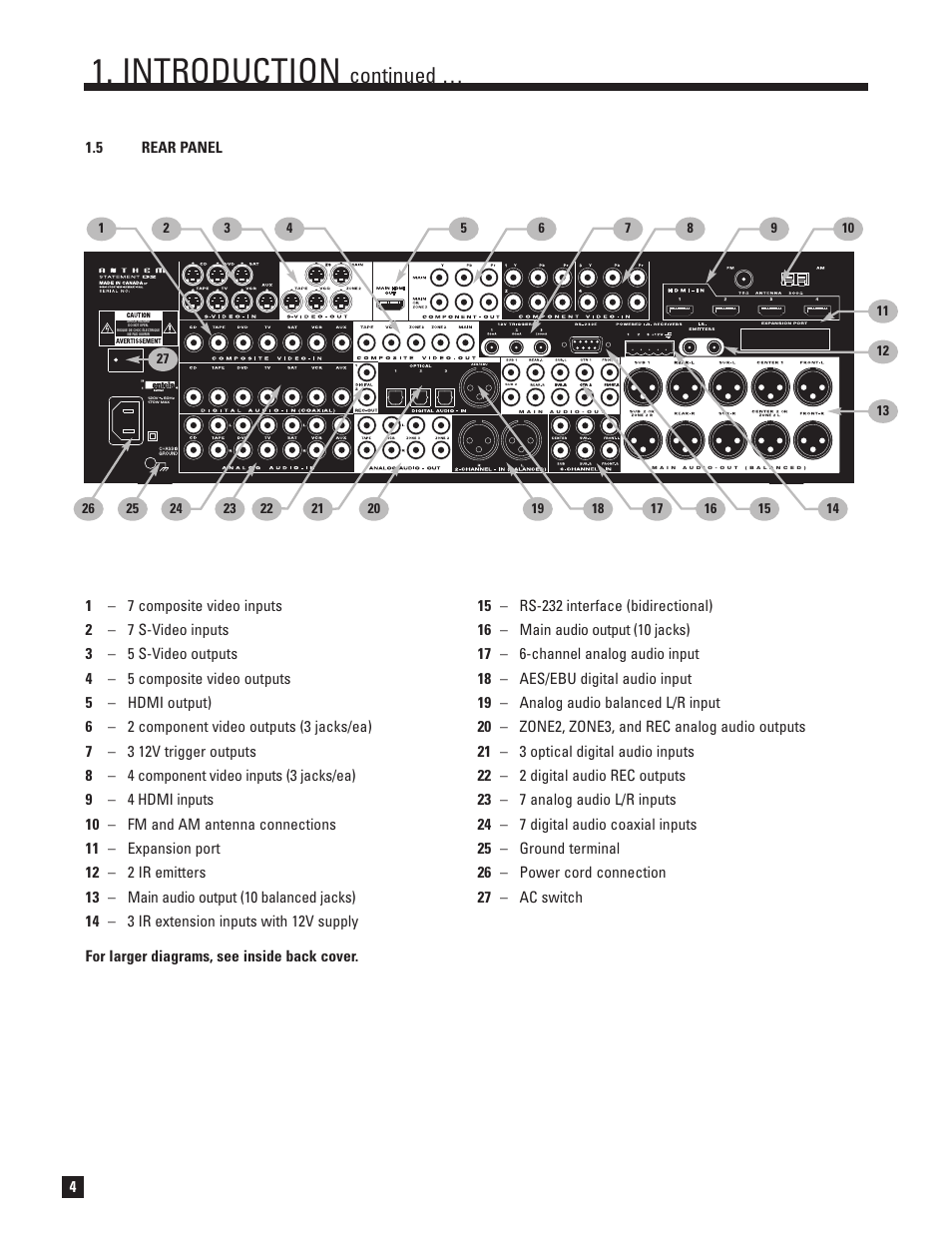 Rear panel, Introduction, Continued | Anthem Audio D2 User Manual | Page 12 / 102