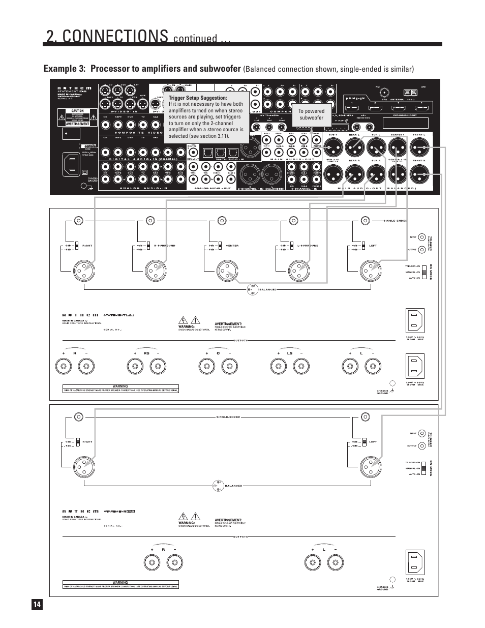 Connections, Continued, Example 3: processor to amplifiers and subwoofer | Anthem Audio D2 User Manual | Page 22 / 102
