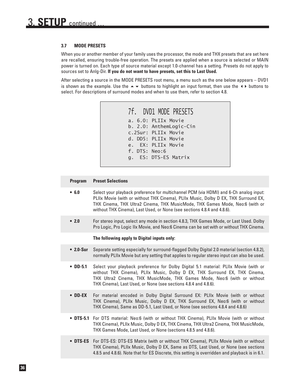 Mode presets, Setup, 7f. dvd1 mode presets | Continued | Anthem Audio D2 User Manual | Page 44 / 102