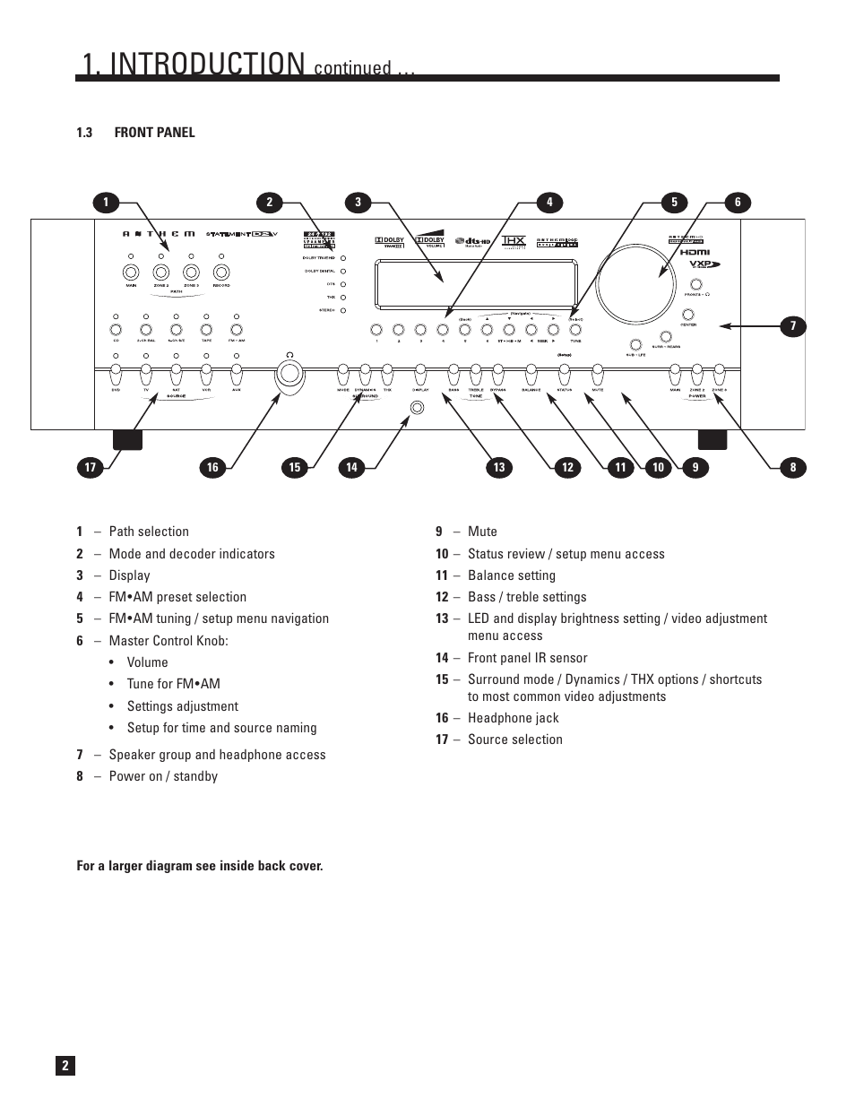 Front panel, Introduction, Continued | Anthem Audio ANTHEM D2V User Manual | Page 10 / 102