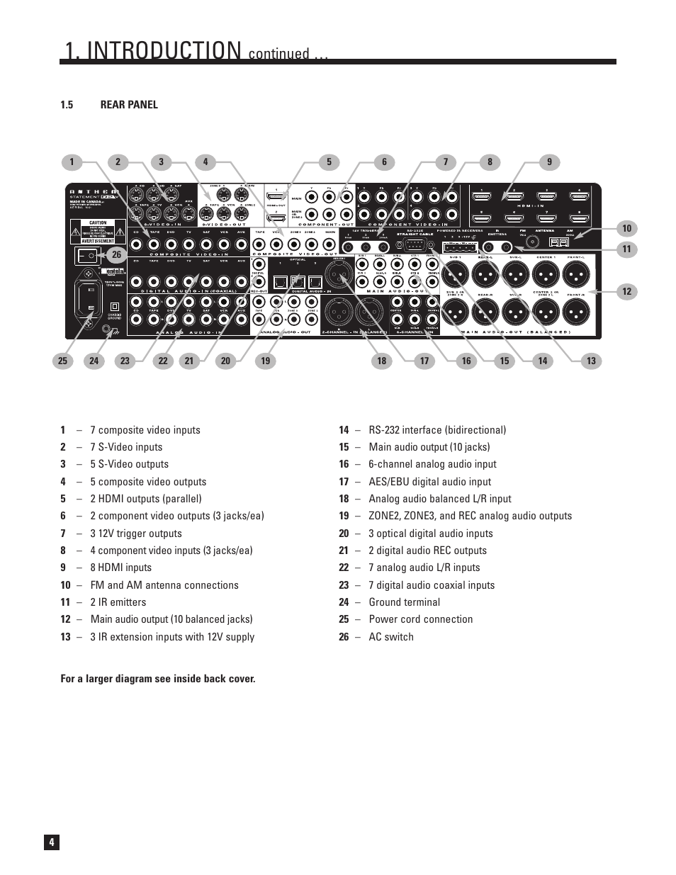 Rear panel, Introduction, Continued | Anthem Audio ANTHEM D2V User Manual | Page 12 / 102