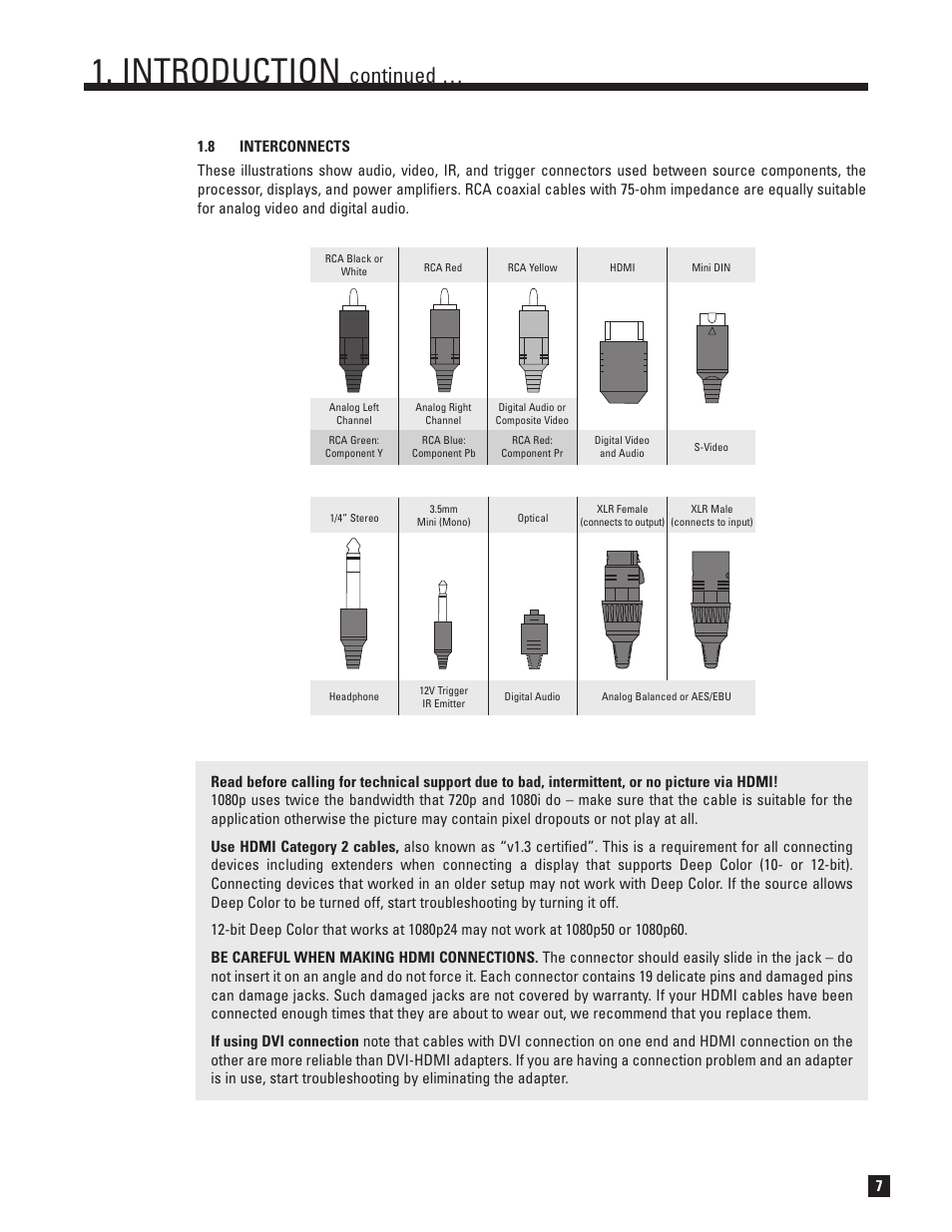 Interconnects, Introduction, Continued | Anthem Audio ANTHEM D2V User Manual | Page 15 / 102