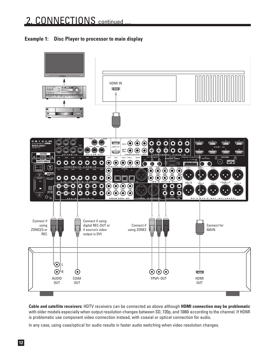 Connections, Continued | Anthem Audio ANTHEM D2V User Manual | Page 20 / 102