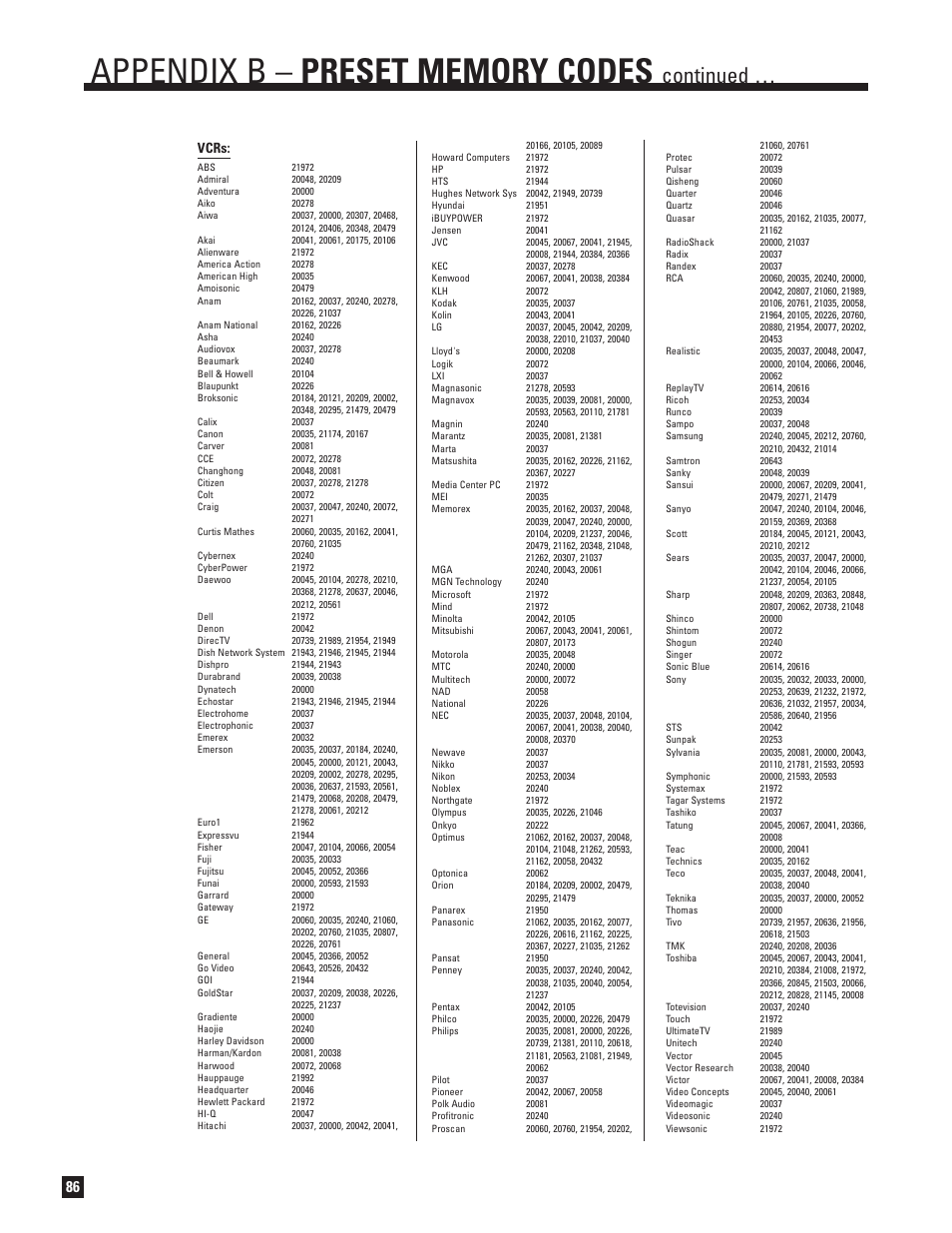 Continued, Vcrs | Anthem Audio ANTHEM D2V User Manual | Page 94 / 102