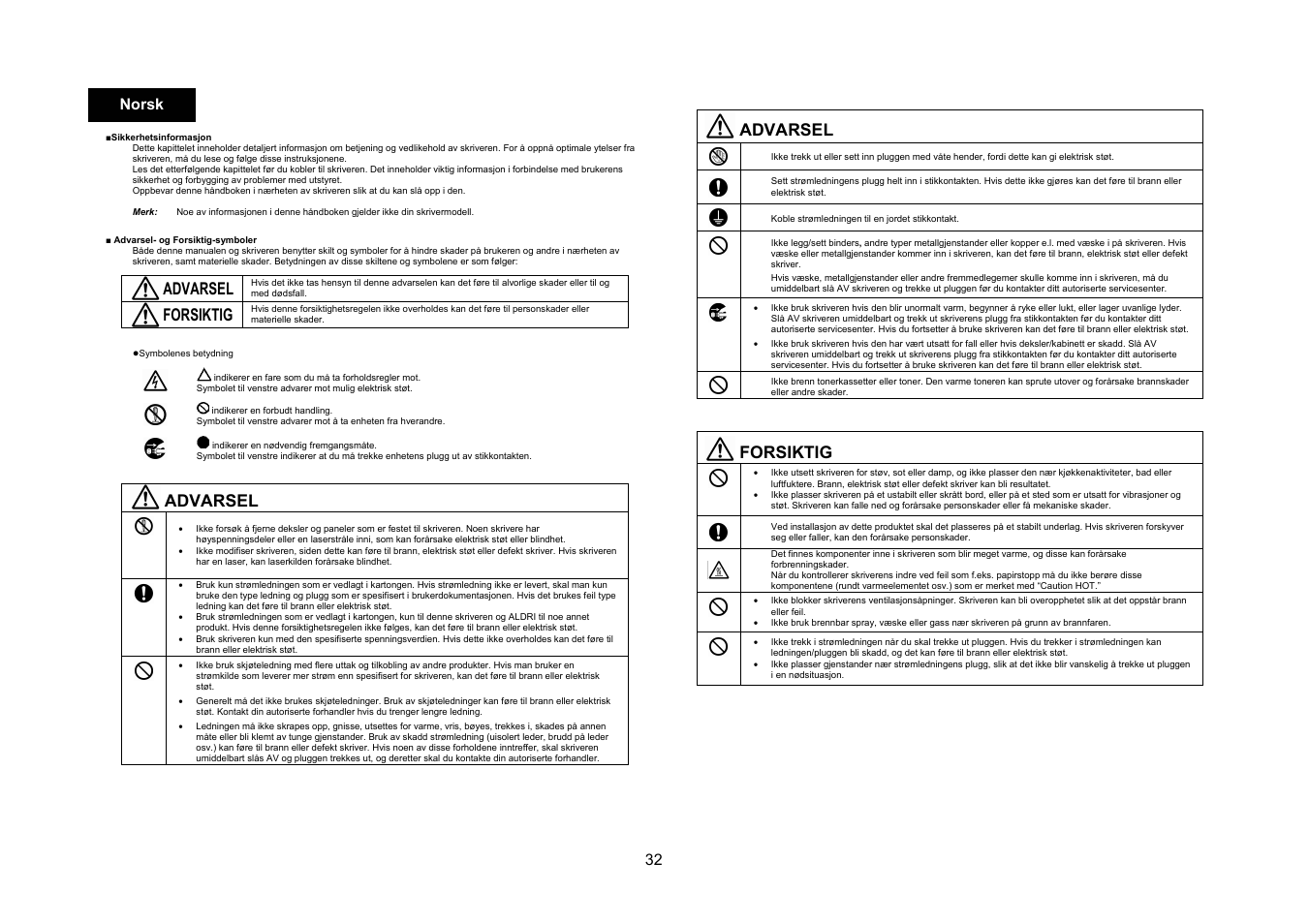 Advarsel, Forsiktig, 32 norsk | Konica Minolta bizhub C25 User Manual | Page 33 / 49