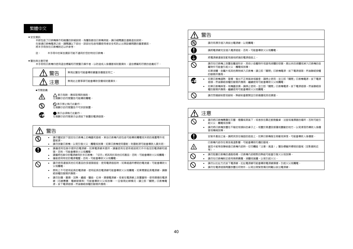 40 繁體中文 | Konica Minolta bizhub C25 User Manual | Page 41 / 49