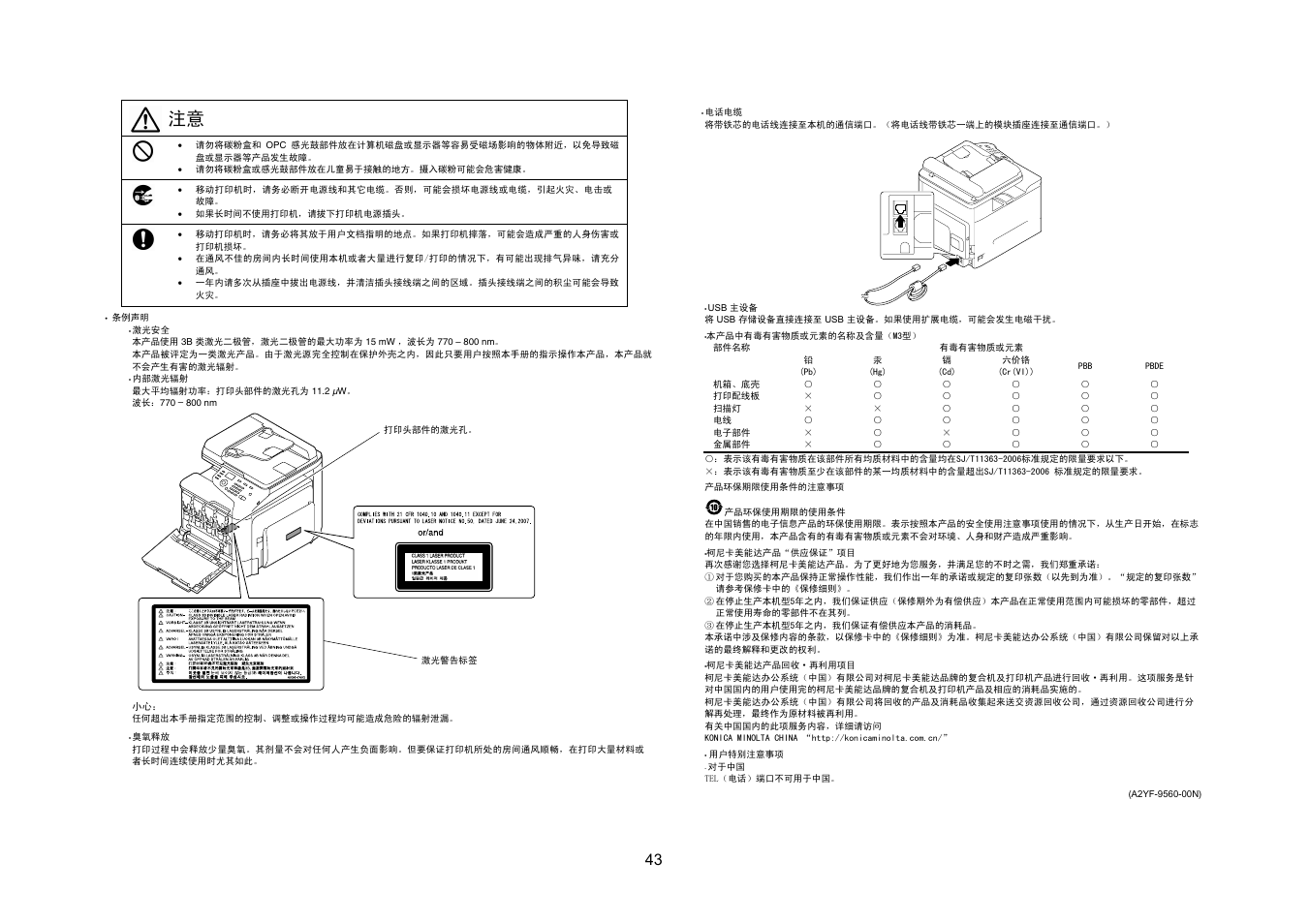 Konica Minolta bizhub C25 User Manual | Page 44 / 49