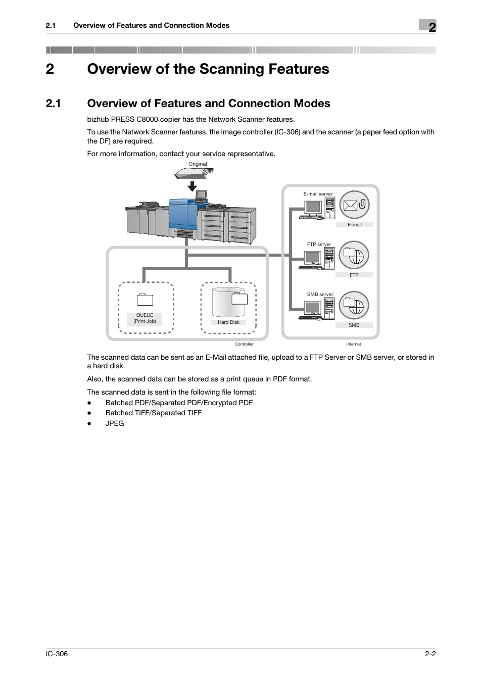 2 overview of the scanning features, 1 overview of features and connection modes, Overview of the scanning features | Overview of features and connection modes -2, 2overview of the scanning features | Konica Minolta bizhub PRESS C8000e User Manual | Page 11 / 101