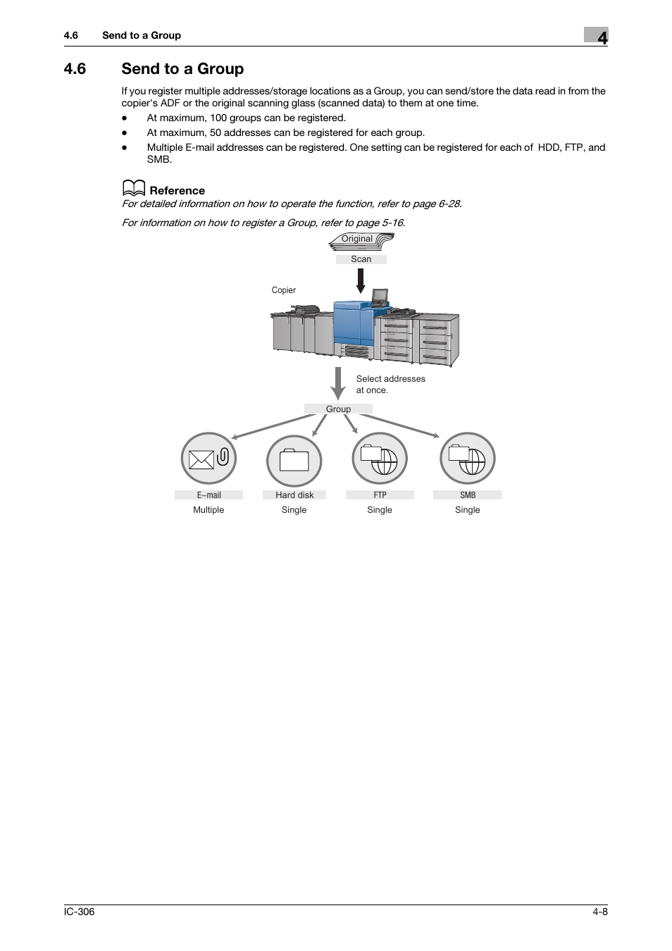 6 send to a group, Send to a group -8, Send to a group (p. 4-8) | Konica Minolta bizhub PRESS C8000e User Manual | Page 33 / 101