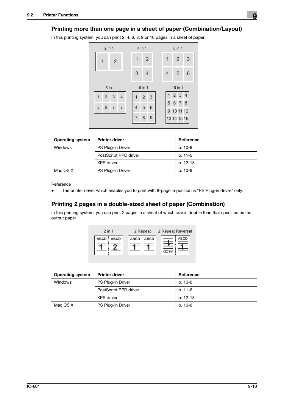 Konica Minolta bizhub PRESS C8000e User Manual | Page 100 / 255