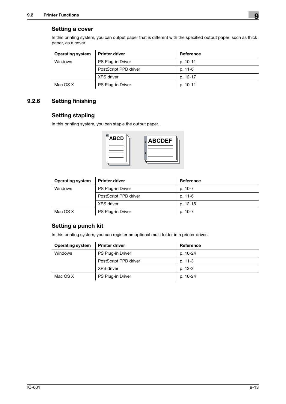 Setting a cover, 6 setting finishing, Setting stapling | Setting a punch kit, Setting finishing -13, 6 setting finishing setting stapling, Abcdef | Konica Minolta bizhub PRESS C8000e User Manual | Page 103 / 255