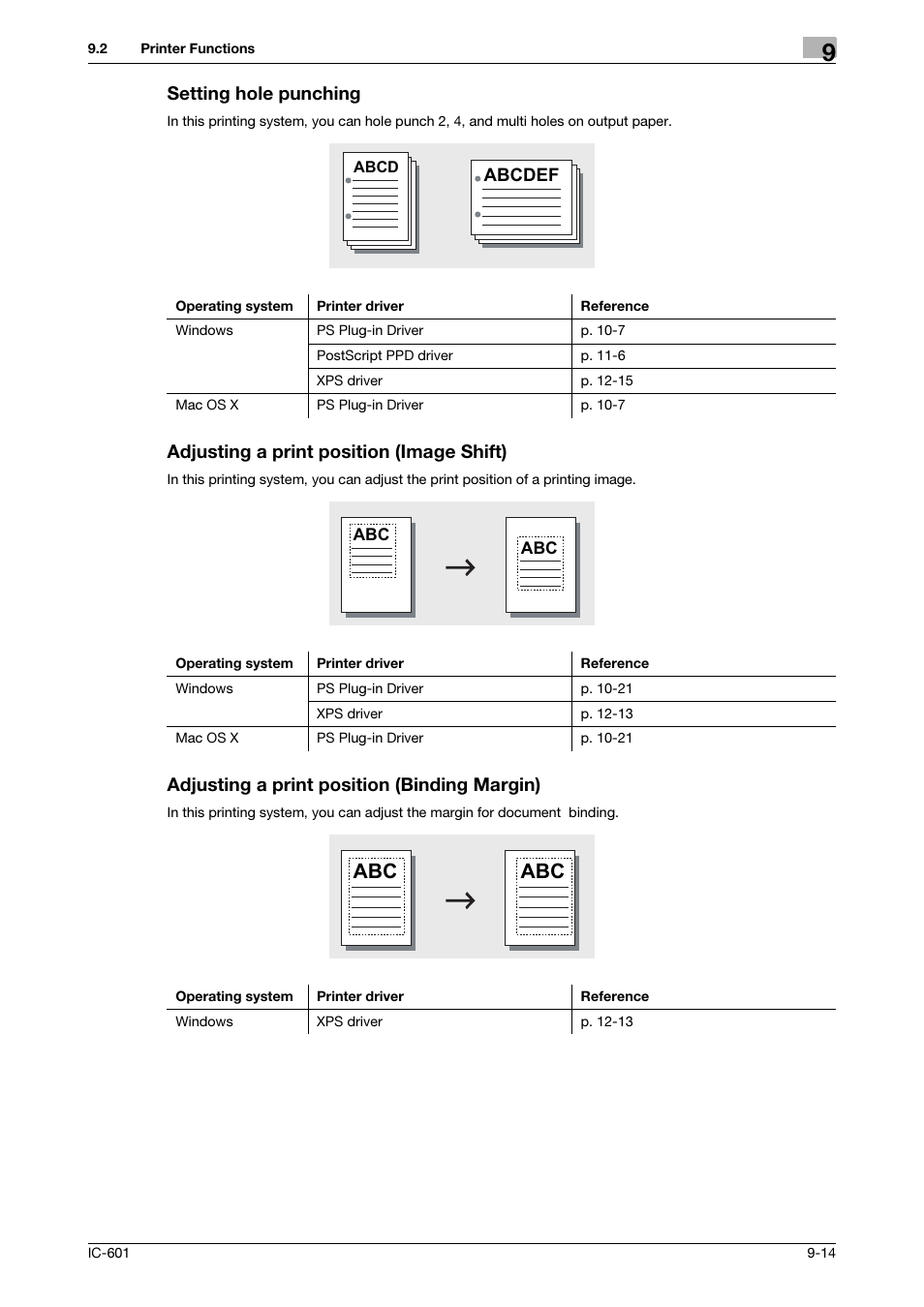 Setting hole punching, Adjusting a print position (image shift), Adjusting a print position (binding margin) | Konica Minolta bizhub PRESS C8000e User Manual | Page 104 / 255