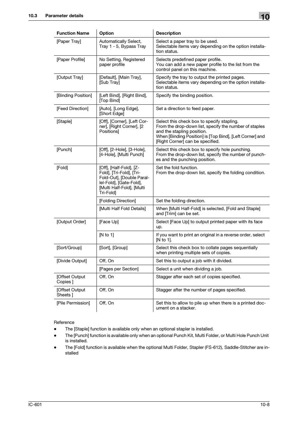 Konica Minolta bizhub PRESS C8000e User Manual | Page 115 / 255