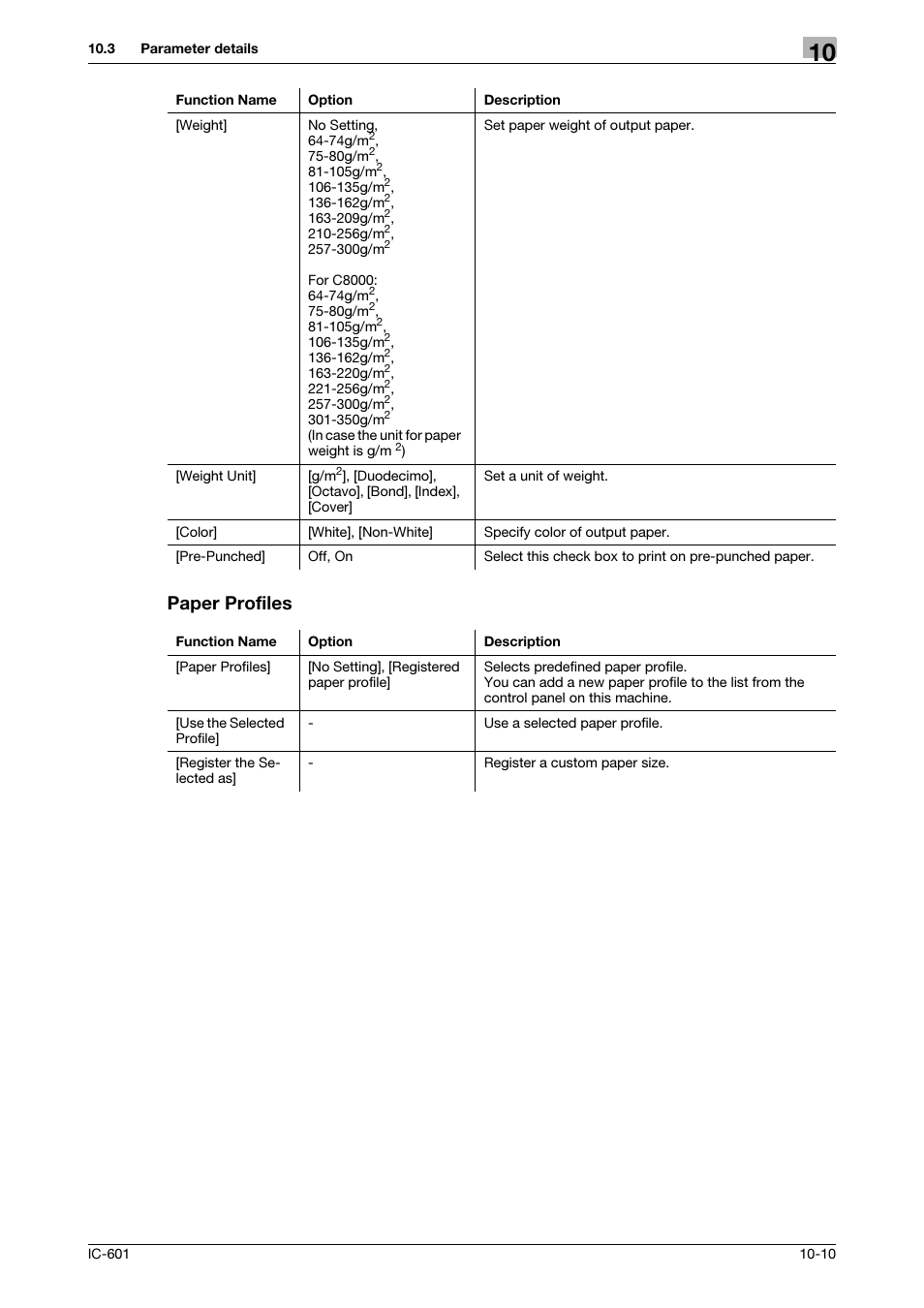 Paper profiles | Konica Minolta bizhub PRESS C8000e User Manual | Page 117 / 255