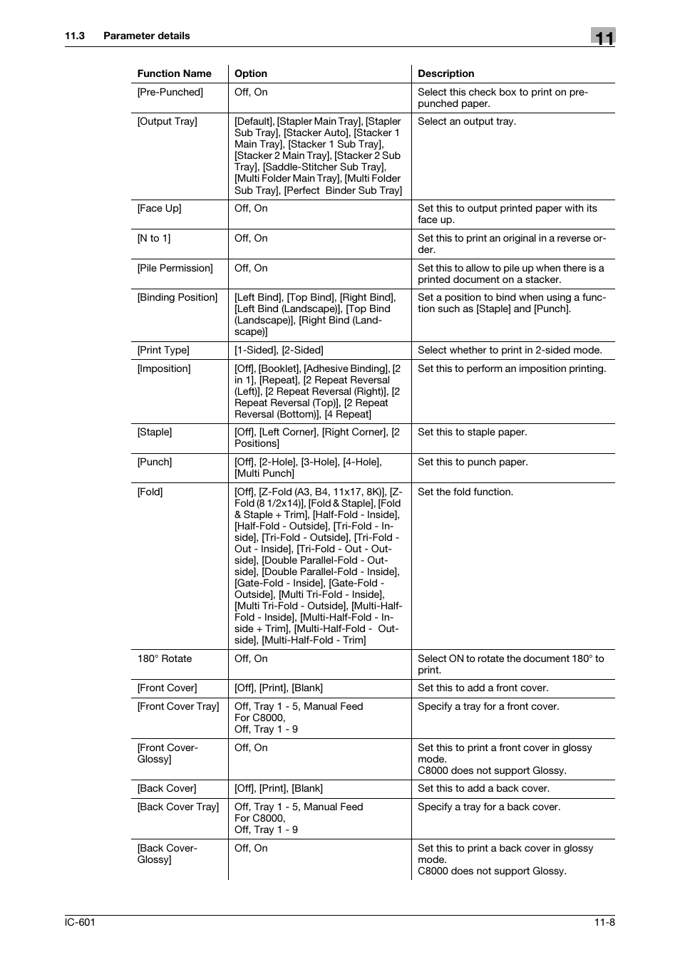 Konica Minolta bizhub PRESS C8000e User Manual | Page 141 / 255