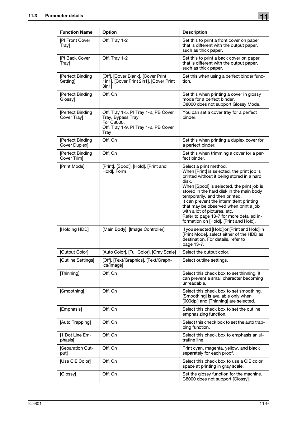 Konica Minolta bizhub PRESS C8000e User Manual | Page 142 / 255