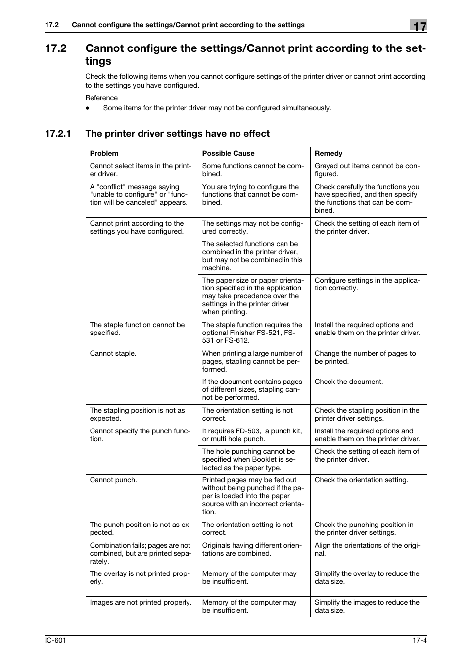 1 the printer driver settings have no effect, The printer driver settings have no effect -4 | Konica Minolta bizhub PRESS C8000e User Manual | Page 232 / 255