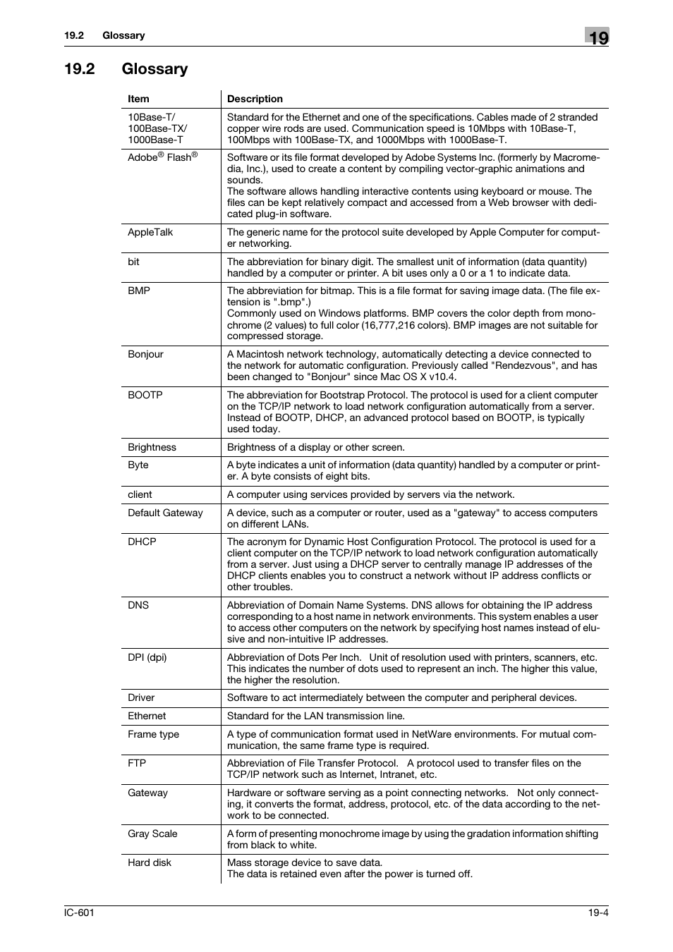 2 glossary, Glossary -4 | Konica Minolta bizhub PRESS C8000e User Manual | Page 247 / 255