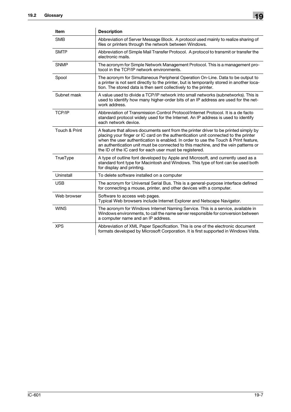 Konica Minolta bizhub PRESS C8000e User Manual | Page 250 / 255