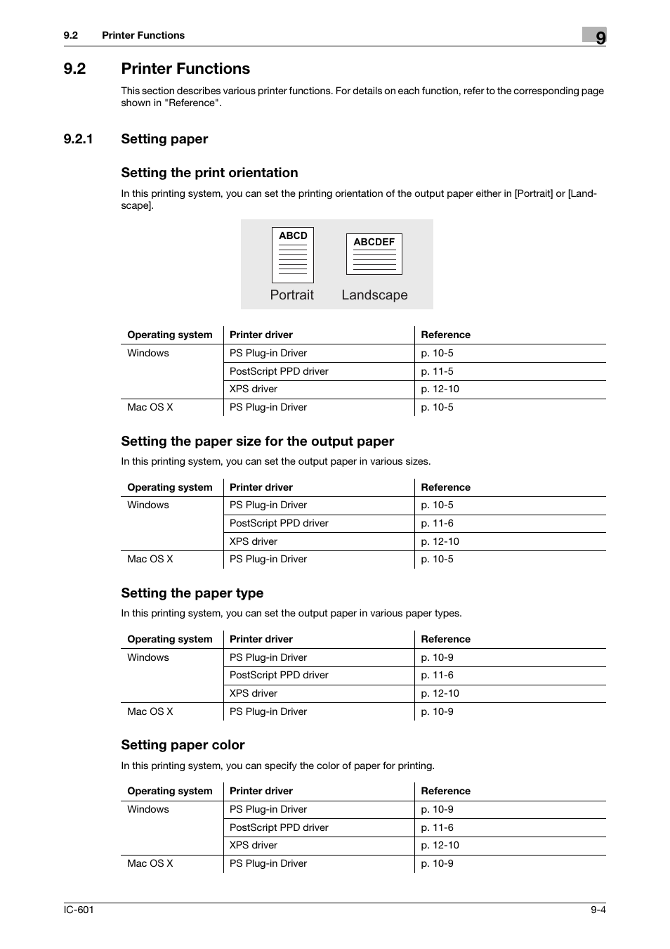 2 printer functions, 1 setting paper, Setting the print orientation | Setting the paper size for the output paper, Setting the paper type, Setting paper color, Printer functions -4, Setting paper -4, 1 setting paper setting the print orientation, Portrait landscape | Konica Minolta bizhub PRESS C8000e User Manual | Page 94 / 255