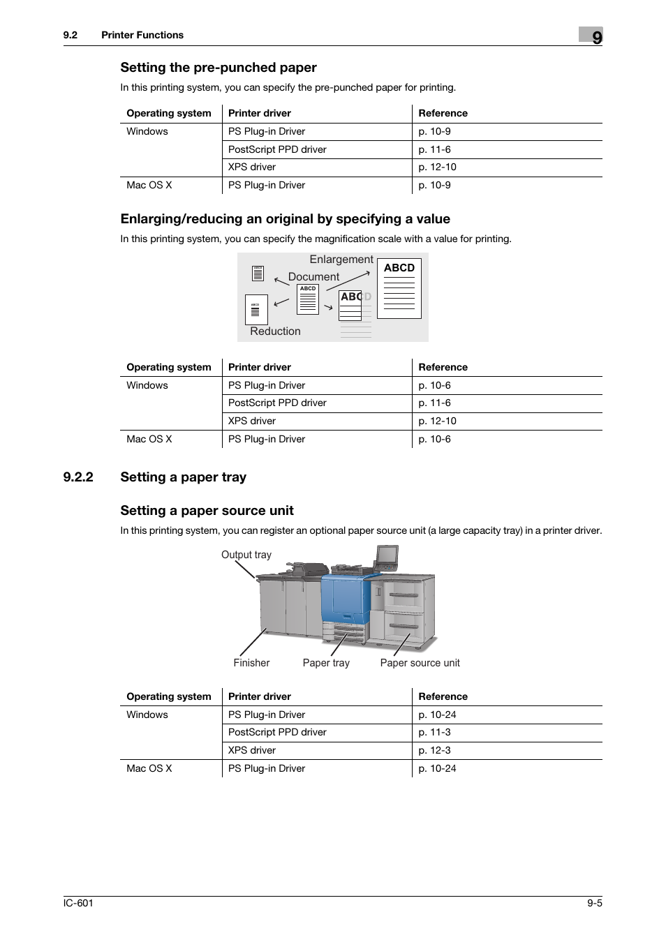 Setting the pre-punched paper, 2 setting a paper tray, Setting a paper source unit | Setting a paper tray -5, 2 setting a paper tray setting a paper source unit | Konica Minolta bizhub PRESS C8000e User Manual | Page 95 / 255