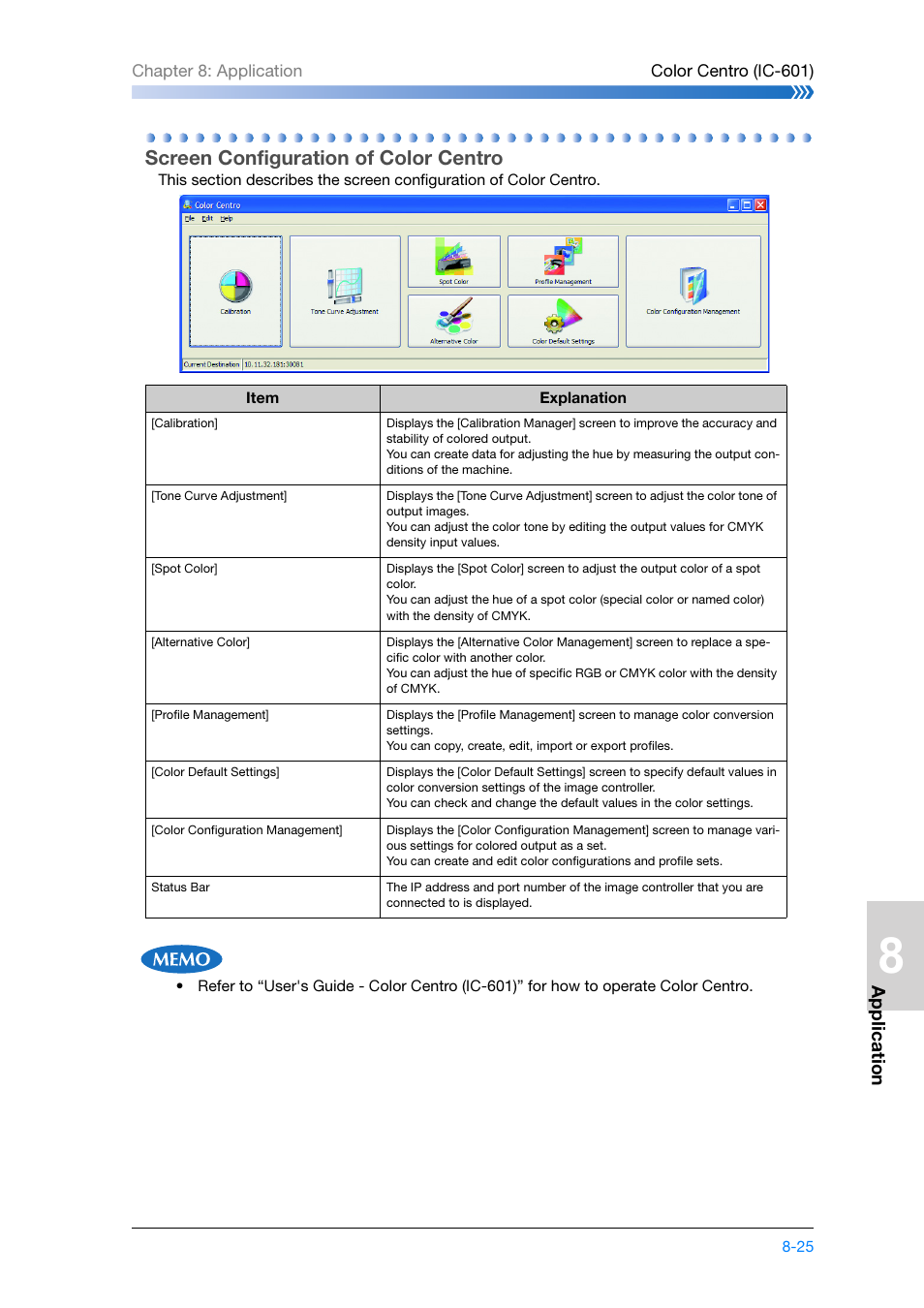 Screen configuration of color centro, Screen configuration of color centro -25 | Konica Minolta bizhub PRESS C8000e User Manual | Page 175 / 204