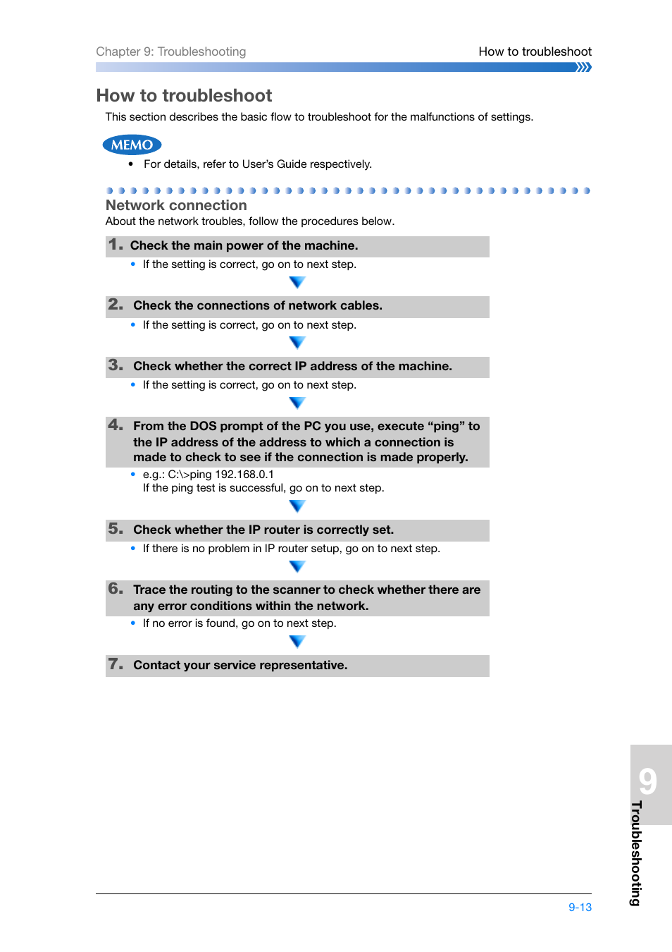 How to troubleshoot, Network connection, How to troubleshoot -13 | Network connection -13 | Konica Minolta bizhub PRESS C8000e User Manual | Page 191 / 204