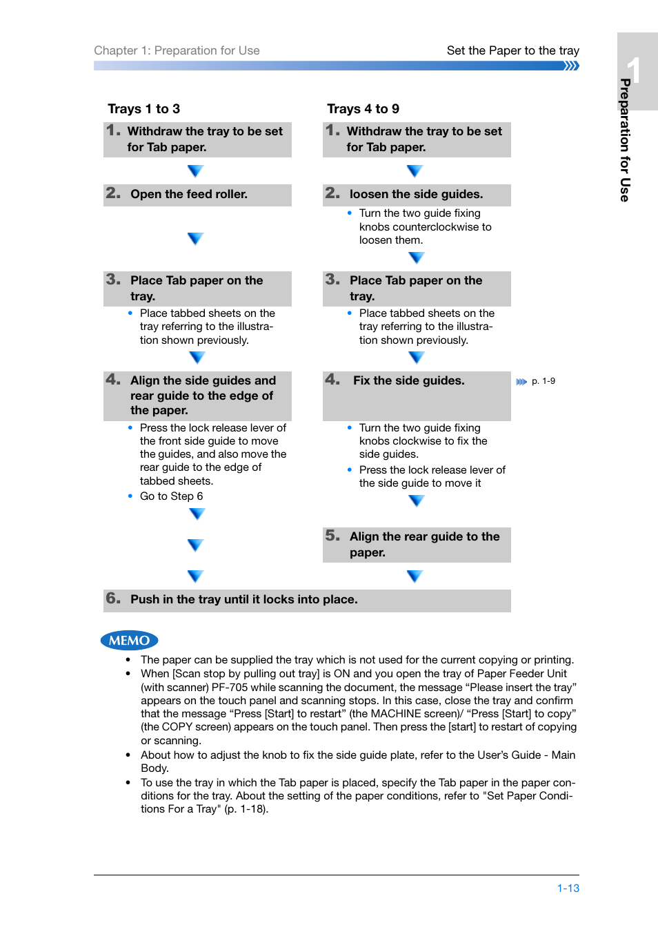 Konica Minolta bizhub PRESS C8000e User Manual | Page 35 / 204