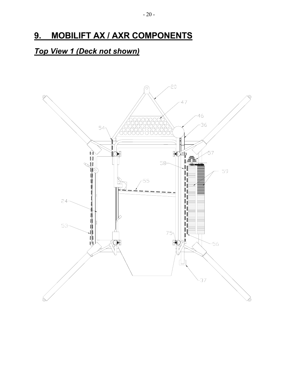 Mobilift ax / axr components, Top view 1 (deck not shown) | Adaptive Engineering AXR User Manual | Page 21 / 28