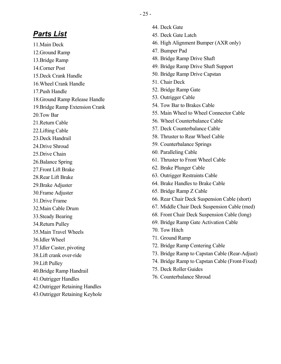 Parts list | Adaptive Engineering AXR User Manual | Page 26 / 28