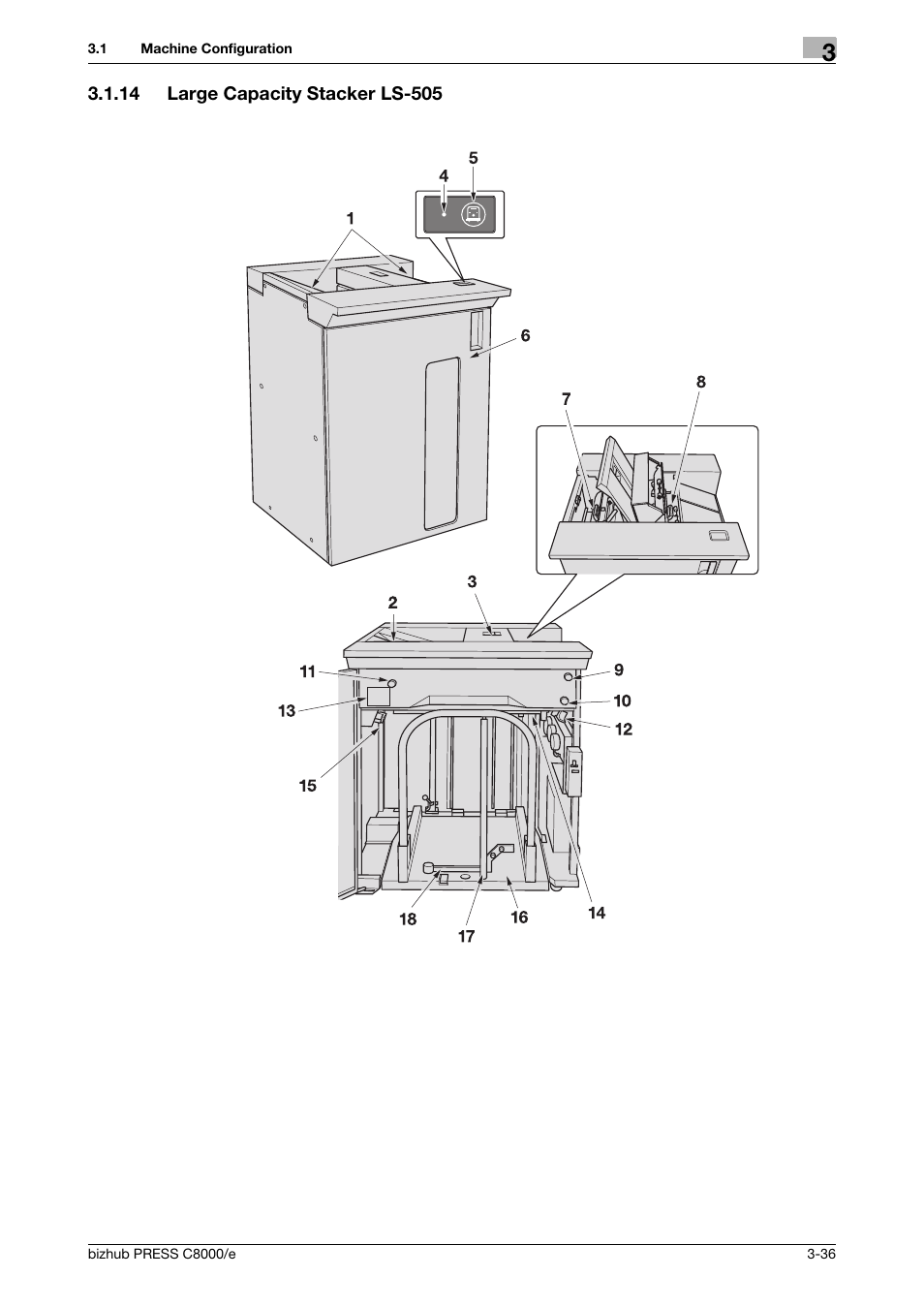 14 large capacity stacker ls-505, Large capacity stacker ls-505 -36 | Konica Minolta bizhub PRESS C8000e User Manual | Page 100 / 706