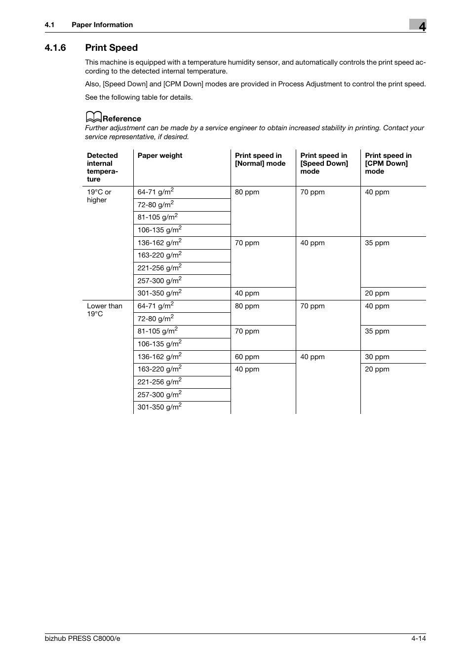 6 print speed, Print speed -14 | Konica Minolta bizhub PRESS C8000e User Manual | Page 136 / 706