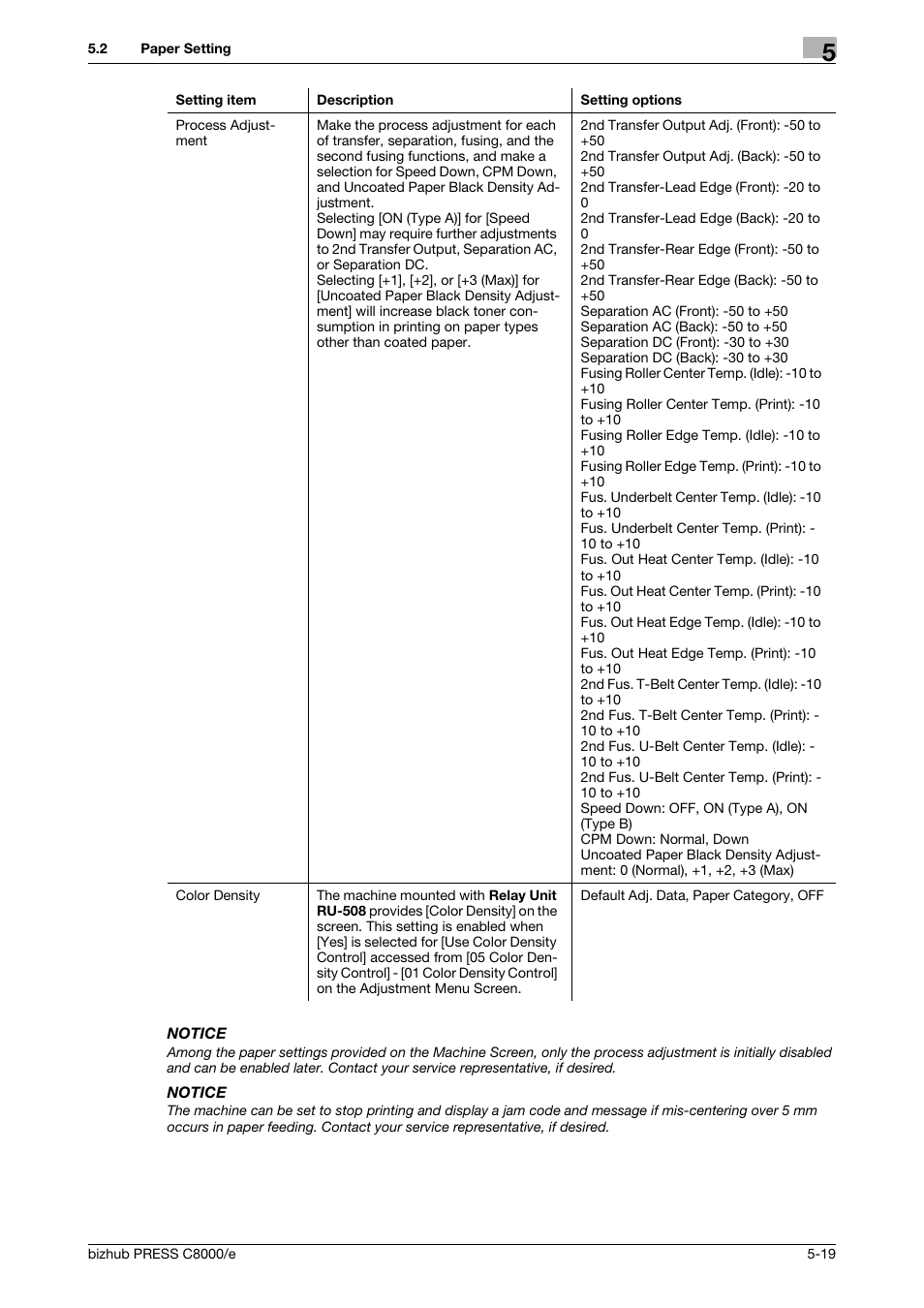 Konica Minolta bizhub PRESS C8000e User Manual | Page 159 / 706