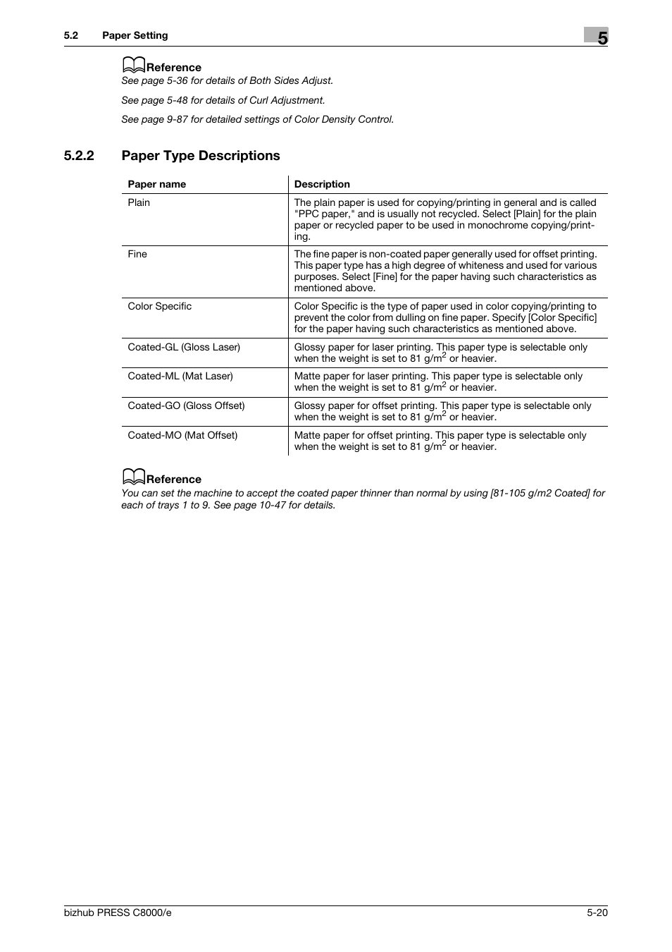 2 paper type descriptions, Paper type descriptions -20 | Konica Minolta bizhub PRESS C8000e User Manual | Page 160 / 706