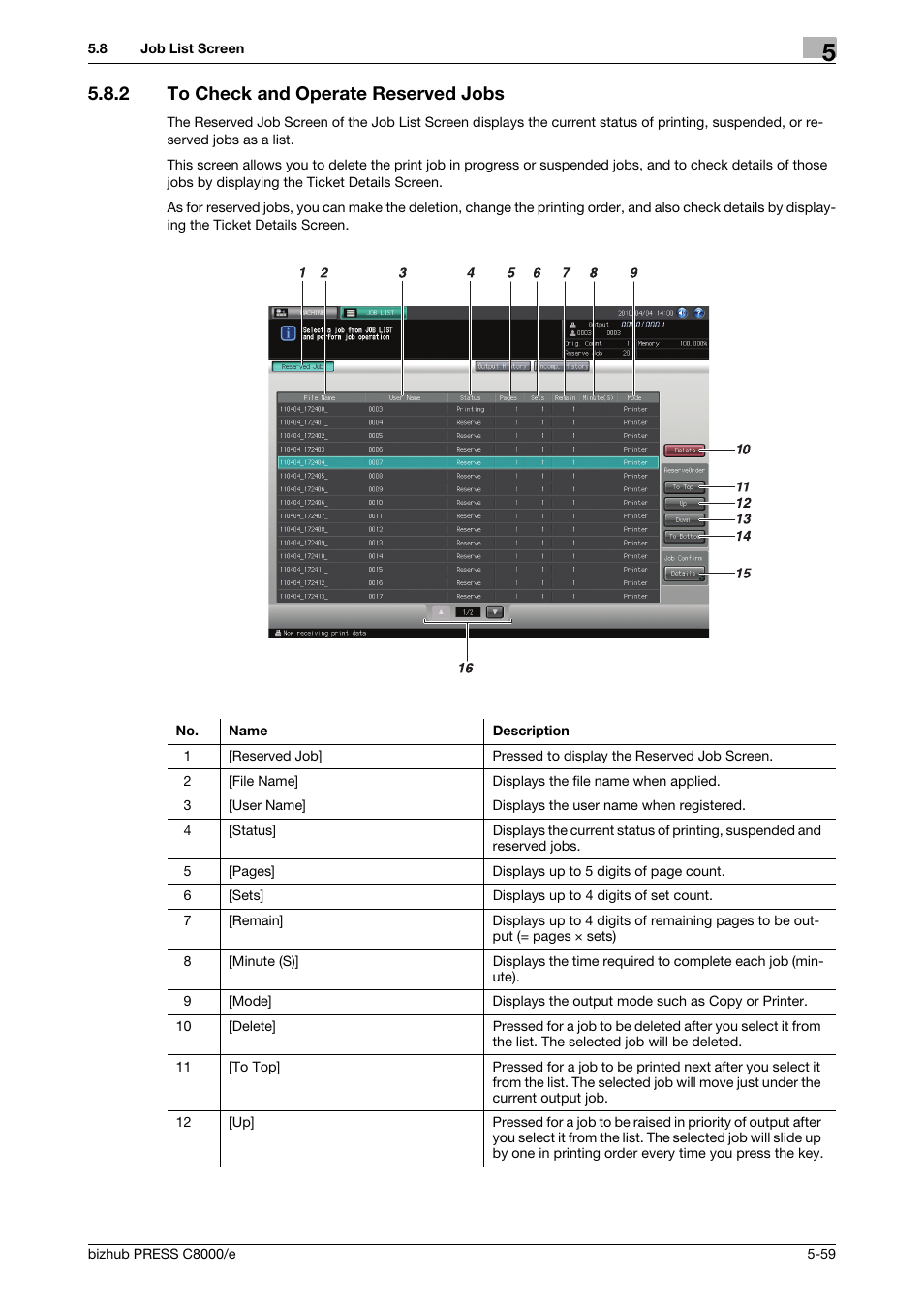 2 to check and operate reserved jobs, To check and operate reserved jobs -59 | Konica Minolta bizhub PRESS C8000e User Manual | Page 199 / 706