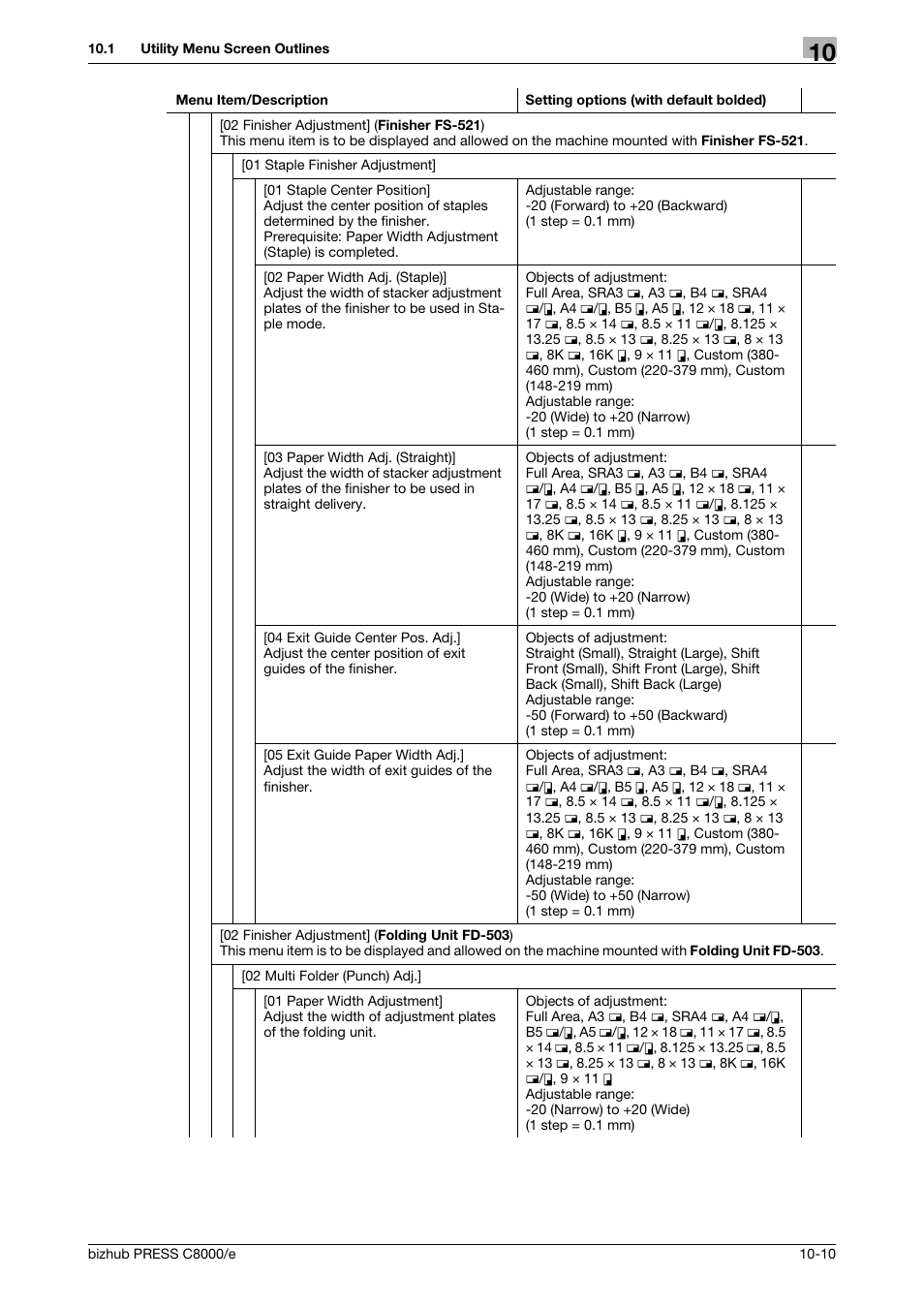 Konica Minolta bizhub PRESS C8000e User Manual | Page 424 / 706