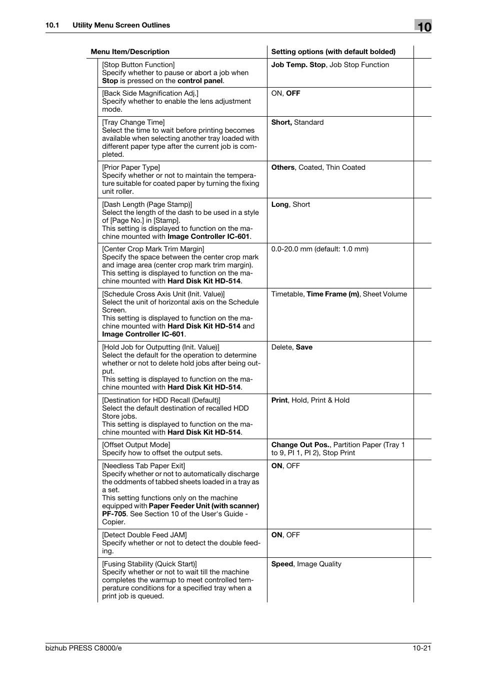 Konica Minolta bizhub PRESS C8000e User Manual | Page 435 / 706