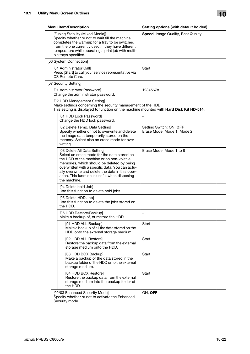 Konica Minolta bizhub PRESS C8000e User Manual | Page 436 / 706