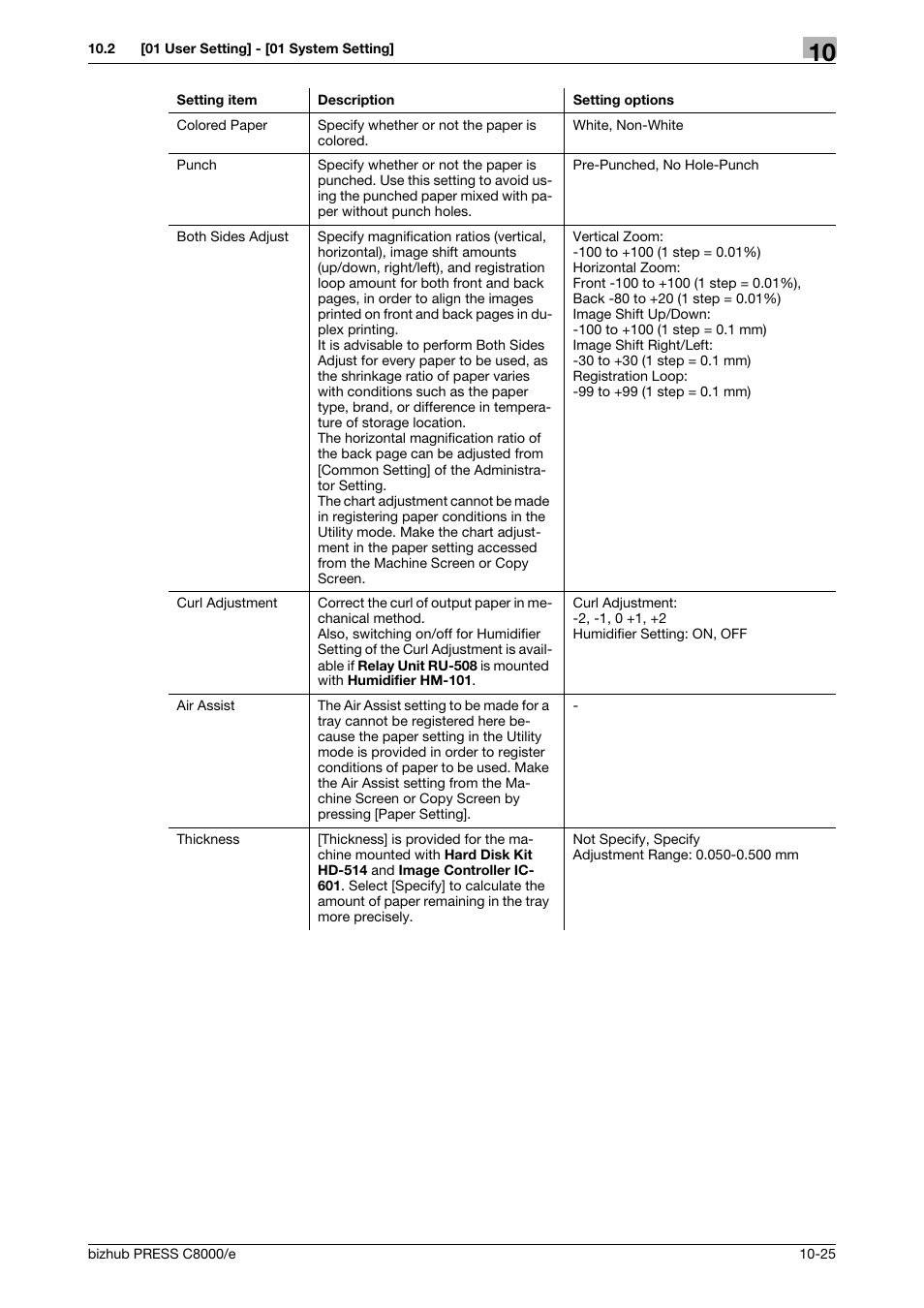 Konica Minolta bizhub PRESS C8000e User Manual | Page 439 / 706