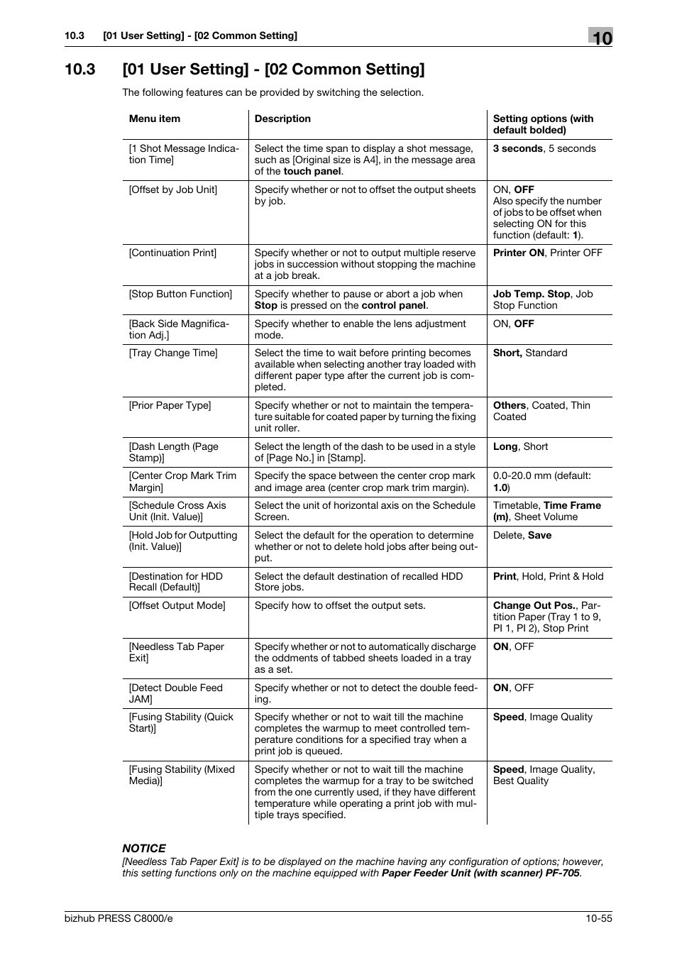 3 [01 user setting] - [02 common setting, 01 user setting] - [02 common setting] -55 | Konica Minolta bizhub PRESS C8000e User Manual | Page 469 / 706